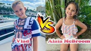 Vlad.Super.Vlad VS Alaïa McBroom Stunning Transformation | From Baby To Now Years Old