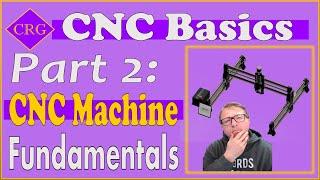 CNC 101 Milling Machine Parts