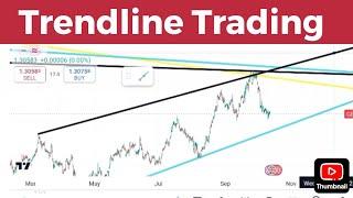 How to Draw Trendlines like a Pro | Trendline Trading made Simple Forex