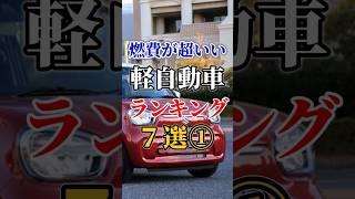 Top 7 minicars with super good fuel economy①#car lover#driving #luxury car #car#company#Toyota