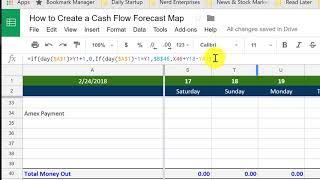 How a Cash Flow Map Will Increase Your Wealth