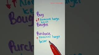 BUY, BOUGHT, PURCHASE in English #english #learnenglish #belajaringgris