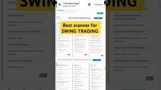 chartink screener for swing trading | swing trading stock selection | Chartink scanner | #shorts |