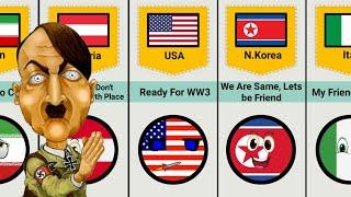 What If Hitler Return -Reaction From Different Countries