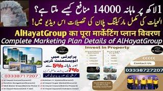 AL HAYAT Group of Companies ki Simple investment plan | Alhayat property full Marketing plan |