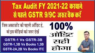 Tax Audit FY 2021-22 | Tax Audit and GST Audit | Due Date of Tax Audit 2021-22 | What is Tax Audit