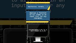 Demystifying Python's map() Function #pythonic #coding #phython #pythonprogramming #css #python