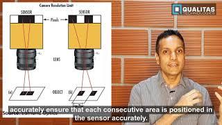 Biggest lie told! | Machine Vision | Industrial Camera