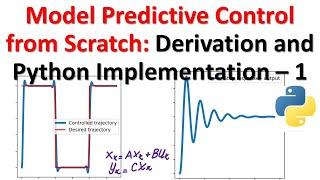 Model Predictive Control from Scratch: Derivation and Python Implementation-Optimal Control Tutorial