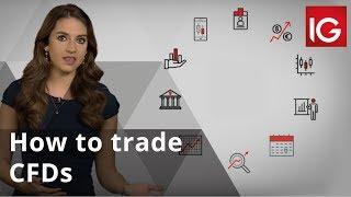 How to trade CFDs | IG Explainers