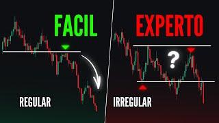 Cómo entender TODOS tus GRAFICOS en el TRADING Facilmente