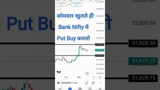 Bank Nifty Prediction For Tomorrow | Monday Bank Nifty Analysis 4 November 2024