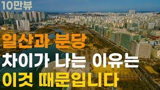 (20만뷰) 일산이 분당의 반값인 진짜 이유는 이것 때문입니다.