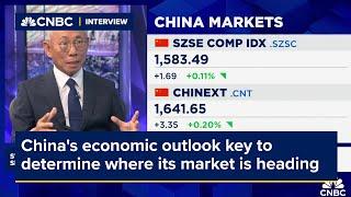 China's economic outlook key to determine where its market is heading