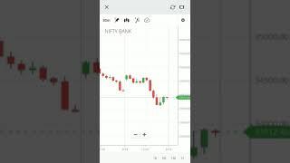Easy to loose money