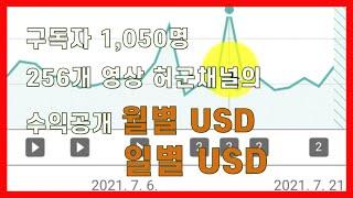 수익공개 허군채널 구독자 1050명 영상 256개 유튜브 수익공개