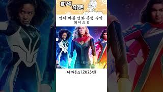 역대 마블 영화 흥행 수익 페이즈 5