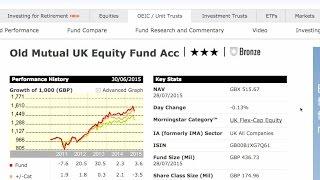 What Do Morningstar Stock and Fund Ratings Tell Me?