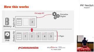 MySQL’s InnoDB Storage Engine - Omer Iqbal