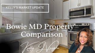 Bowie MD Luxury Homes: Old vs New