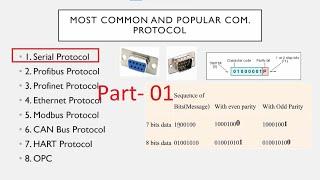 Industrial Communication Protocol  || Part-1 || Serial communication