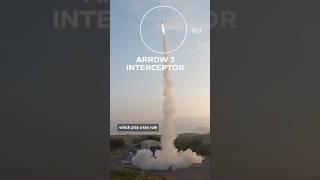 Israel Is Running Low on Missile Interceptors. What's Next?
