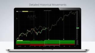 Seasonality Trading