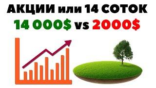 Apple против 14 соток земли. Куда инвестировать деньги, чтобы заработать?