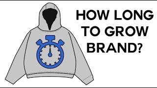 How Long Does It Take to Grow A Clothing Brand 2024