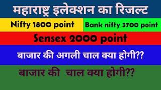 #NIFTYBANKNIFTYANALYSIS||24 NOV 2024 THE MARKET CLASS 14|GUJJU BULLS PRESENT