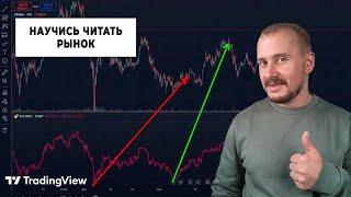 TradingView для Новичков - ПОЛНЫЙ КУРС 