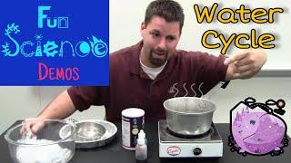 The Water Cycle: Rain in the Classroom