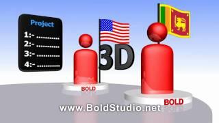 Bold Simple 3D Animation3