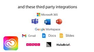 Creative Cloud Libraries Integrations | Adobe Creative Cloud