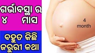 4 month pregnancy or 16 weeks pregnant symptoms and baby growth|sonam odia tips