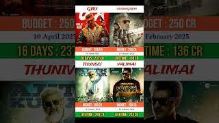 Good Bad Ugly vs Vidaamuyarchi vs Thunivu vs Valimai | #goodbadugly #ajithkumar