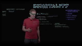 Mortal Questions 4: Immortality