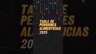 Tabla de pensiones alimenticias 2025 #pensiones  #pensiónalimenticia #pensióndealimentos2025