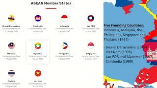 ASEAN Member States