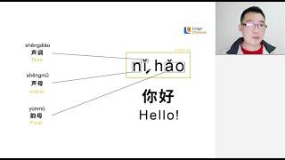 Learn Chinese - HSK1 你好  (Nǐ hǎo) Hello