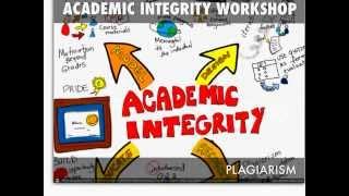 AIW-Intro to Plagiarism Workshops Fall 2014