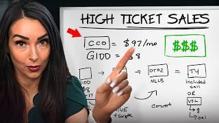 How my $97 offer gets me $3K+ high-ticket clients