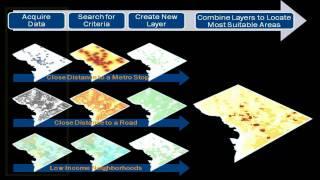 GeoEye Elevating Insight Demo