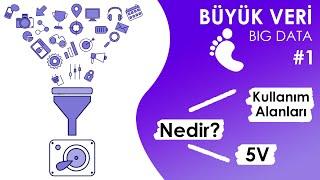 Big Data Nedir? Büyük Veri Kullanım Alanları ve 5V Nedir?