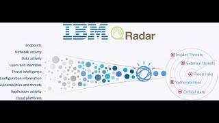 SIEM - IBM Q Radar - Class 1- #siem #soc #cybersecurity #cehv12 #hack  #firewall #proxy #security