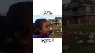 The Evolution of Very Legendary Memes (Then vs Nowish) #shorts #memes #nostalgia #memories
