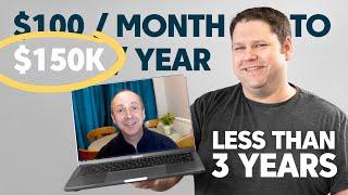 Beginner to Full-Time Blogger making $150,000 per year (in Under 3 Years)