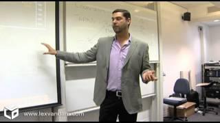Lex van Dam Financial Education: 5-Step-Trading®; "Million Dollar Traders" - Step 5: hedging risk
