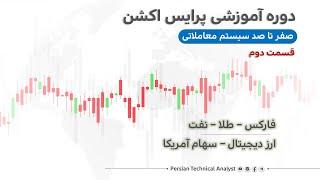 دوره آموزشی صفر تا صد پرایس اکشن و سیستم معاملاتی فارکس و ارز دیجیتال - قسمت دوم