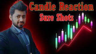 New Year Gift - Combining Trading Knowledge Of Sure Shots and Magic V